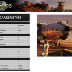 u3_beta_stats