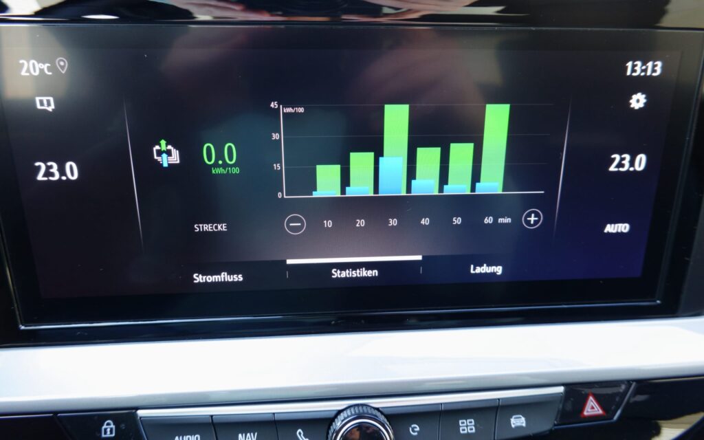Energieverbrauchsstatistiken und Energierückgewinnungsinformationen.