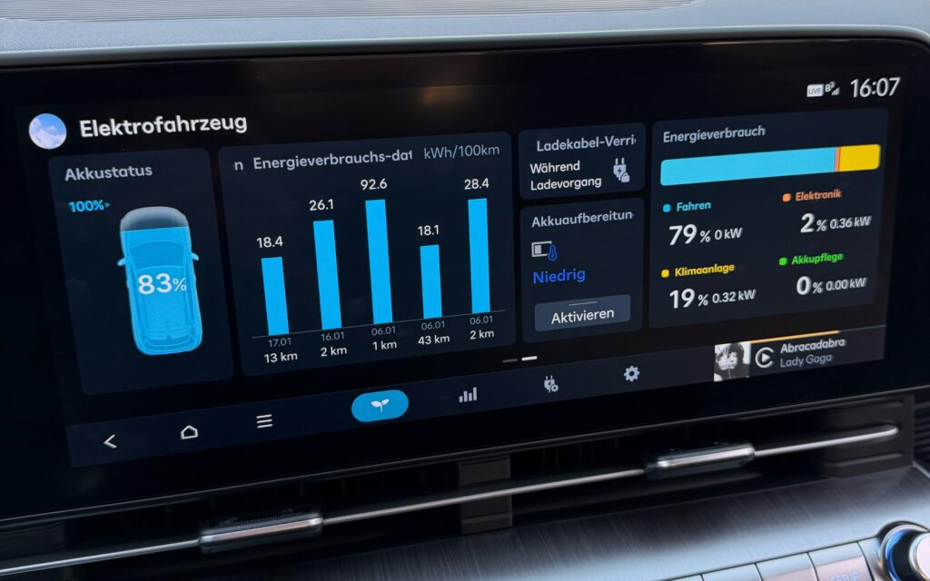 EV-Daten. Großartig.